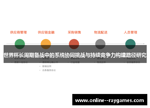 世界杯长周期备战中的系统协同挑战与持续竞争力构建路径研究